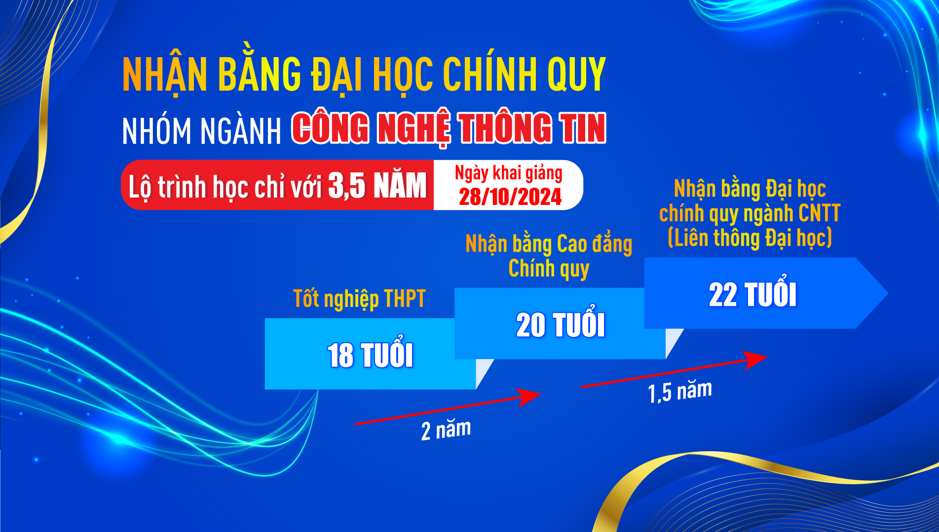 Cao dang CNTT lo trinh 3,5 nam